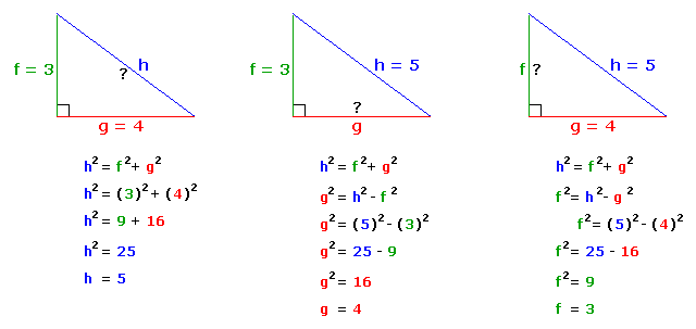 pythagorean-theorem